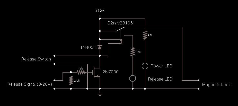 Hardware Raspberry Pi Circuit