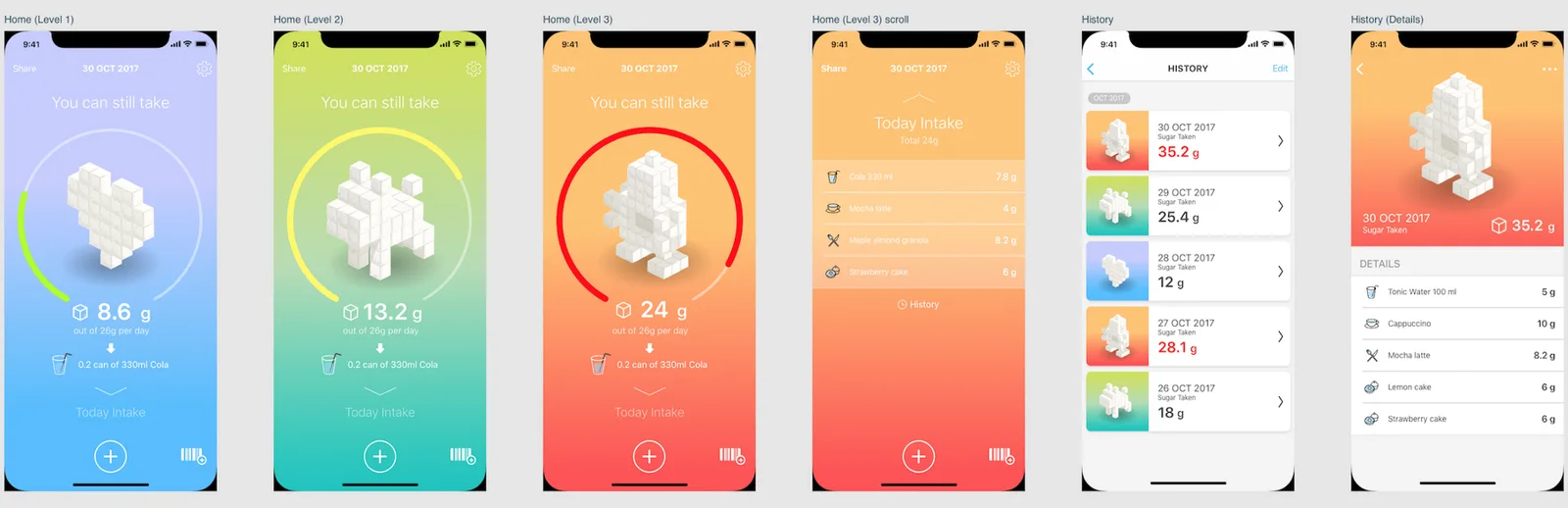 style guide design specifications ui ux design hong kong