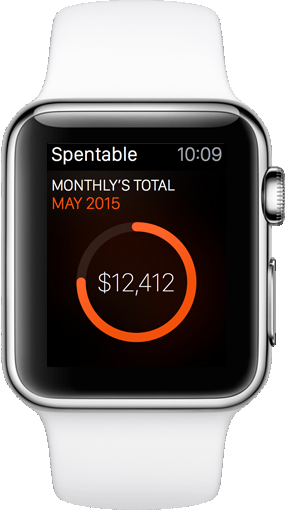 Spentable Watch Face